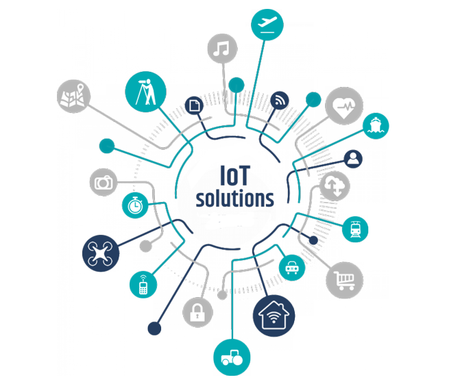 IoT Icon