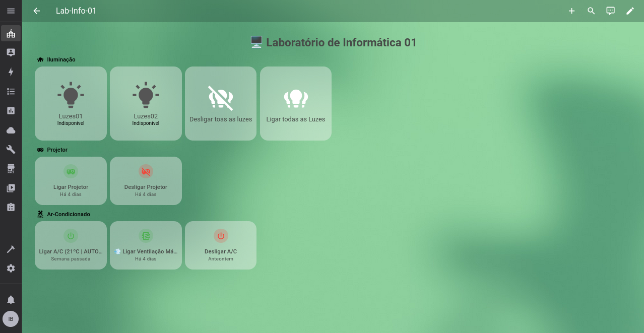 Tela 02 - Dashboard